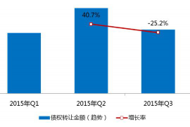 海门要账公司更多成功案例详情